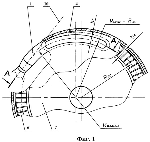 Сопловой аппарат активной турбины (патент 2433280)