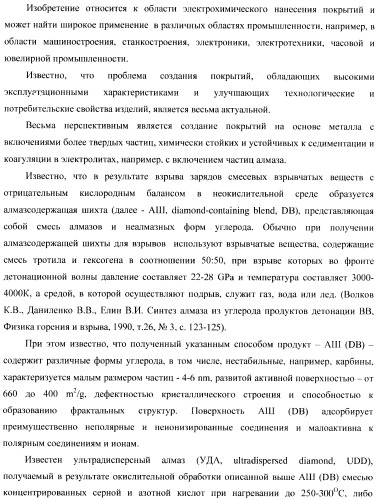 Композиционное металл-алмазное покрытие, способ его получения, электролит, алмазосодержащая добавка электролита и способ ее получения (патент 2404294)