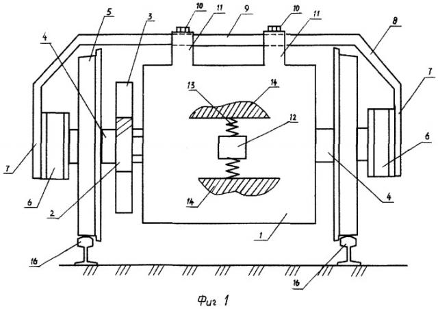 Колесно-моторный блок локомотива (патент 2284930)