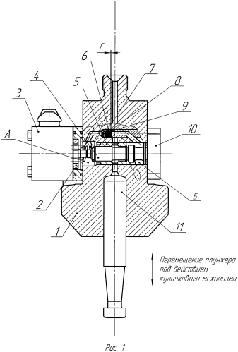 Топливный насос высокого давления для двигателя внутреннего сгорания (патент 2578058)