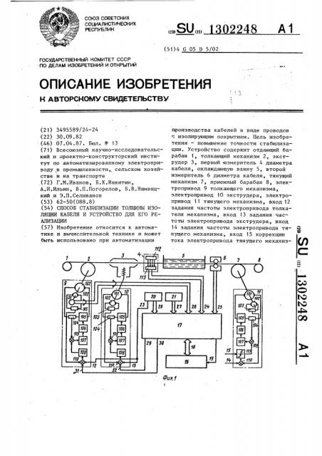 Способ стабилизации толщины изоляции кабеля и устройство для его реализации (патент 1302248)