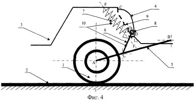 Подвеска переменной жесткости транспортного средства (патент 2301746)
