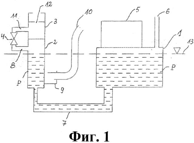 Печное устройство и принцип его работы (патент 2560463)