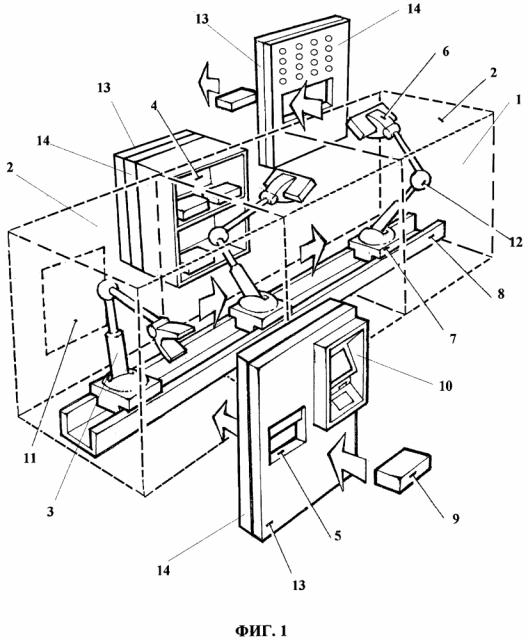 Роботизированное устройство для обслуживания клиентов (патент 2630761)