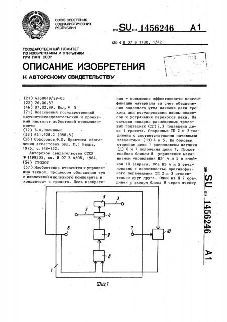 Грохот (патент 1456246)