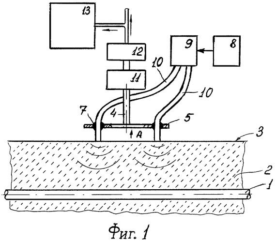 Способ определения мест утечек углеводородных компонент из подземного магистрального трубопровода (патент 2308640)