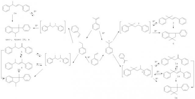 Способ совместного получения линейных и циклических гомо- и содимеров стирола и альфа-метилстирола (патент 2428407)