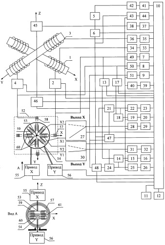 Устройство для определения направления на источник сигнала (патент 2545186)