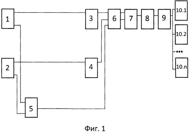 Способ автоматической разгрузки параллельно работающих генераторных агрегатов (патент 2623106)