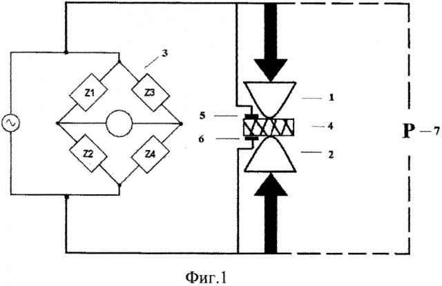 Способ определения статического давления в некалиброванной камере высокого давления (патент 2614197)