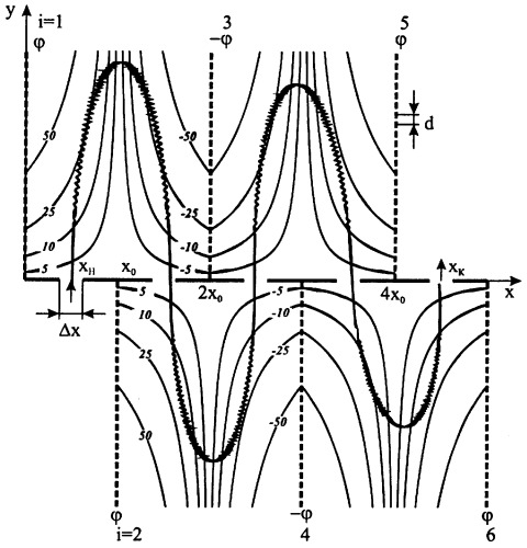Способ масс-селективного анализа ионов по времени пролета в линейном вч поле и устройство для его осуществления (патент 2367053)