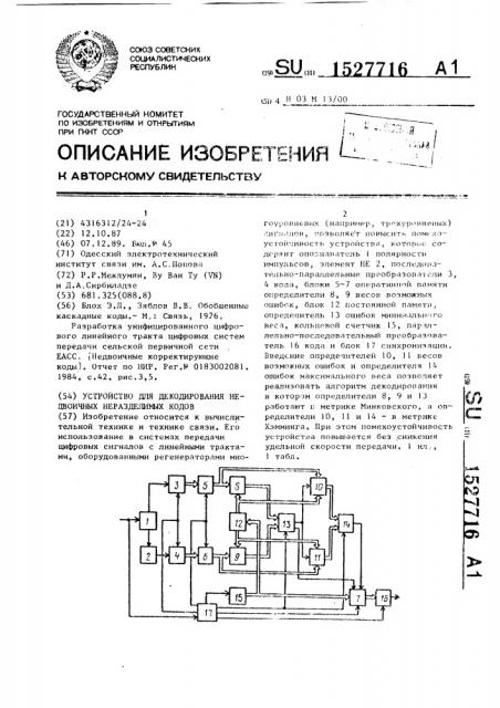 Устройство для декодирования недвоичных неразделимых кодов (патент 1527716)