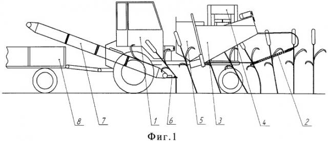 Комбайн для уборки технических культур (патент 2421974)