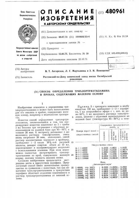 Способ определения трихлортриэтиламина в пробах, содержащих мазевую основу (патент 480961)