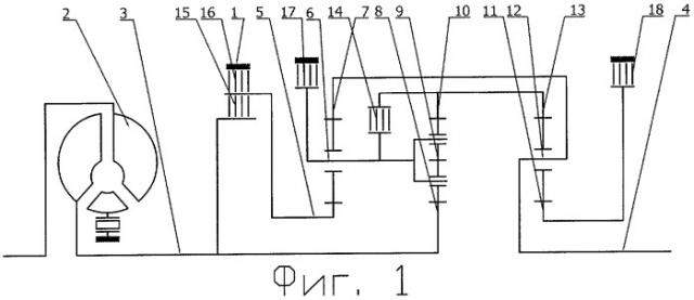 Гидромеханическая коробка передач (патент 2280793)
