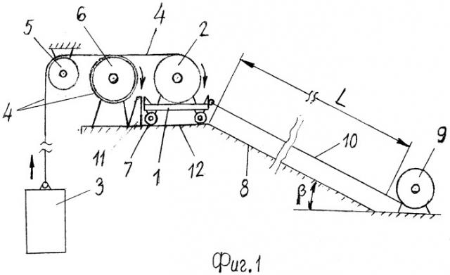 Шахтная подъемная установка (патент 2522585)