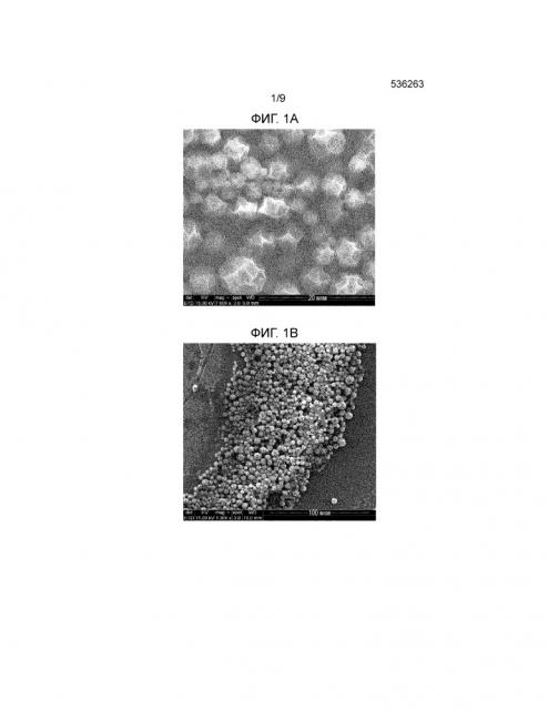 Высоконагруженные пиретроидом инкапсулированные формы для обработки семян (патент 2667775)