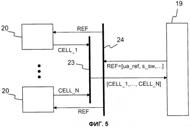 Силовой преобразователь с распределенным управлением ячейками (патент 2474035)