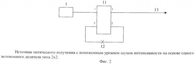 Источник излучения с низким уровнем шумов интенсивности для волоконно-оптического гироскопа (патент 2495376)