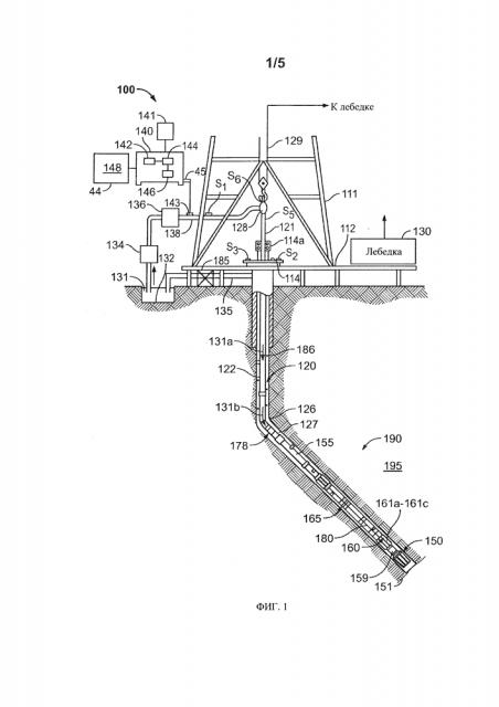 Устройство и способы, в которых используются винтовые двигатели и насосы с роторами и/или статорами с гибридными обкладками (патент 2611077)