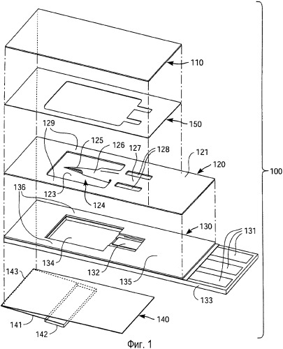 Упакованное медицинское устройство, набор, способ для приведения в рабочее состояние элемента для проникновения в ткани кожи (патент 2351279)