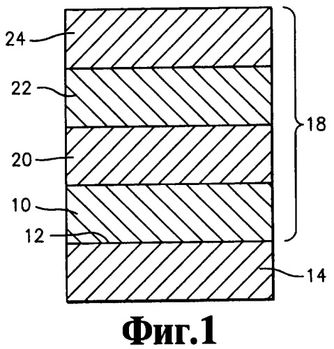 Покрытие (варианты), деталь газотурбинного двигателя и способ защиты детали от повреждений, связанных с воздействием песка (патент 2420612)