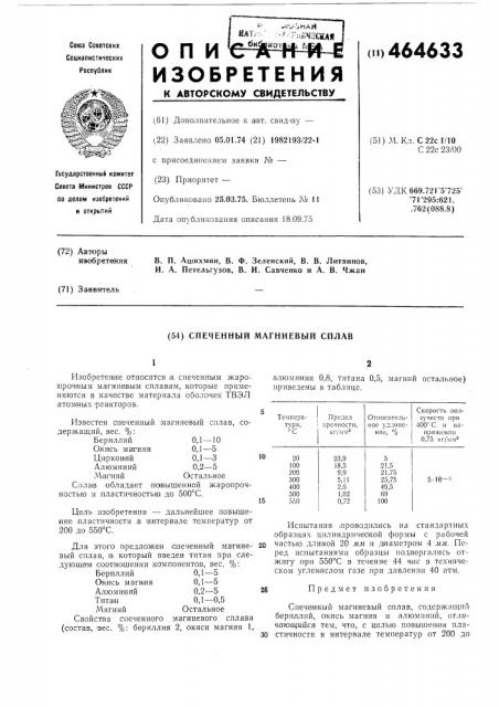 Спеченый магниевый сплав (патент 464633)