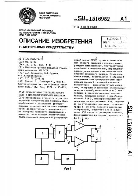 Визуализатор ультразвукового поля в плоскопараллельных изделиях (патент 1516952)