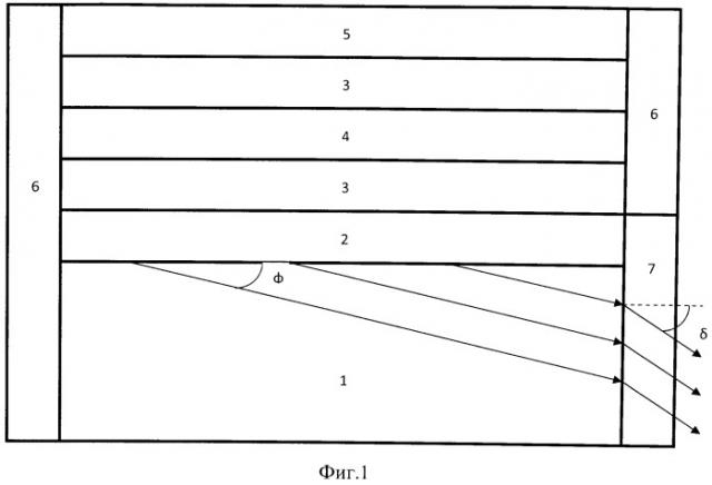 Полупроводниковый лазер (патент 2535649)