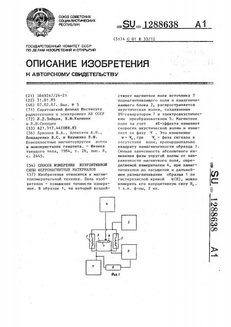 Способ измерения коэрцитивной силы ферромагнитных материалов (патент 1288638)