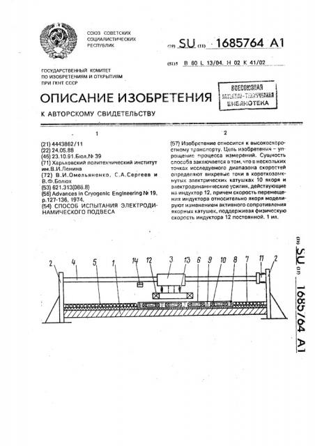 Способ испытания электродинамического подвеса (патент 1685764)