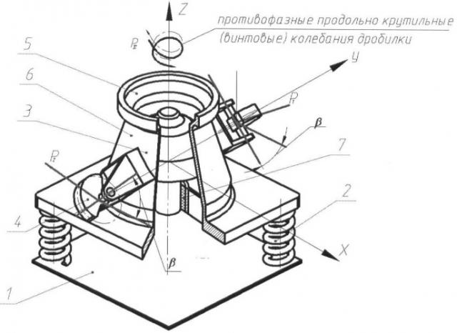 Конусная дробилка с винтовыми колебаниями (патент 2424852)