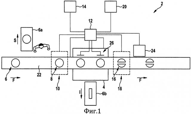 Способ и устройство для контроля машины для переработки мяса (патент 2601059)