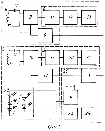 Способ лечения подострого сальпингоофорита и устройство для его осуществления (патент 2248819)
