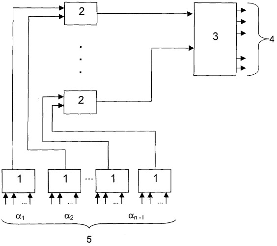 Устройство для преобразования числа из системы остаточных классов в позиционный код (патент 2293437)