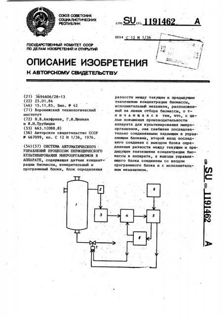 Способ автоматического управления процессом периодического культивирования микроорганизмов в аппарате (патент 1191462)