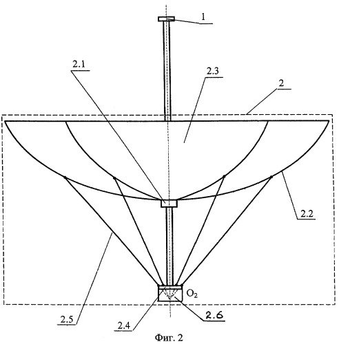 Зонтичная антенна космического аппарата (патент 2423759)