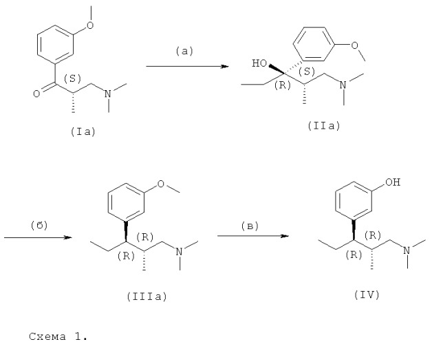 Способ получения (1r,2r)-3-(3-диметиламино-1-этил-2-метил-пропил)-фенола (патент 2466124)