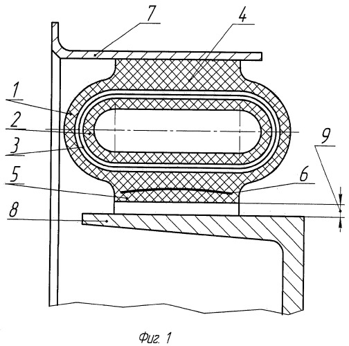 Баллон шинно-пневматической муфты (патент 2376510)