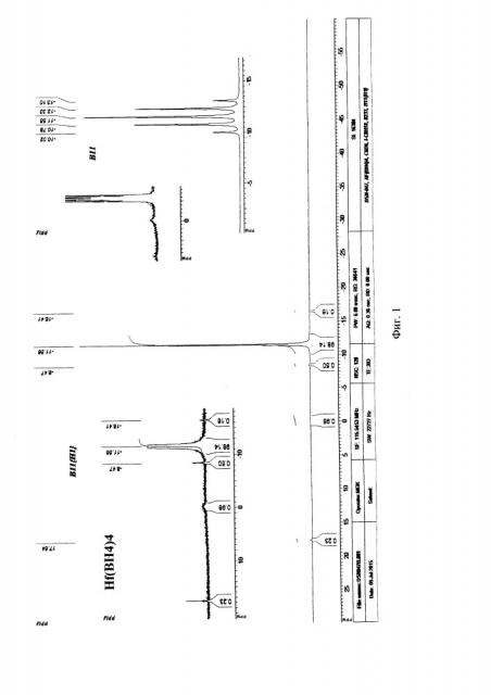 Способ получения боргидридов титана, циркония, гафния (патент 2651024)