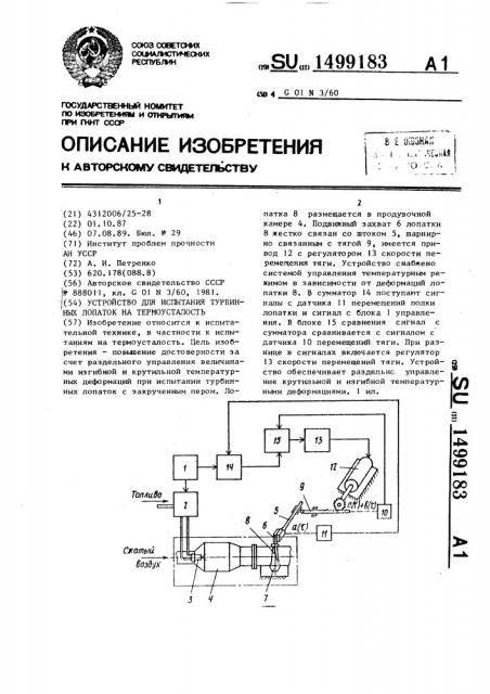 Устройство для испытания турбинных лопаток на термоусталость (патент 1499183)