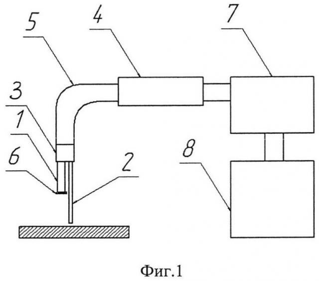 Устройство для улавливания сварочного аэрозоля (патент 2664382)
