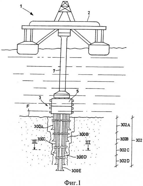 Способ сооружения скважины для разработки месторождения под дном моря или океана (патент 2666562)