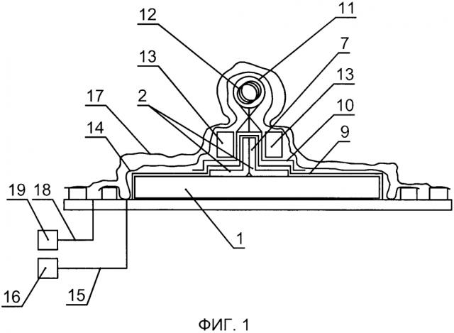Способ изготовления панели с ребрами жесткости из полимерных композиционных материалов (патент 2623773)