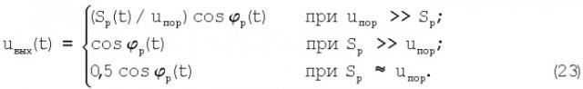 Способ и устройство порогового сжатия динамического диапазона речевых сигналов с автоматическим определением порога (патент 2353056)