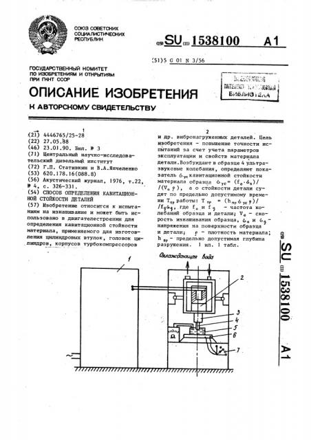 Способ определения кавитационной стойкости деталей (патент 1538100)