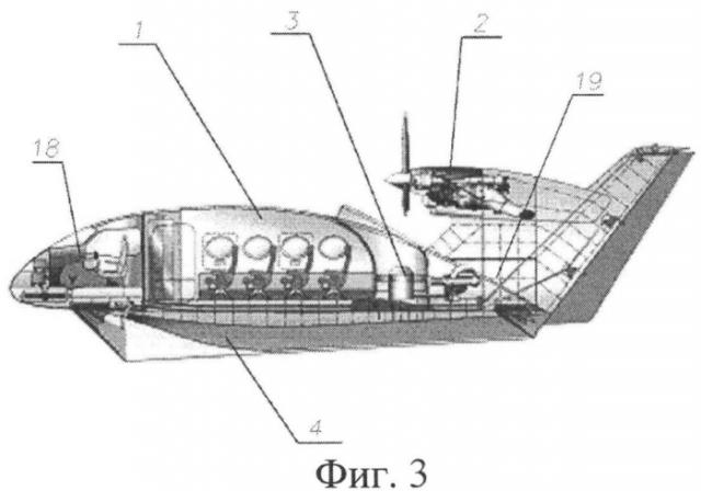 Аппарат на воздушной подушке (патент 2574649)