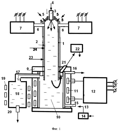 Способ переработки жидких радиоактивных отходов и устройство для его осуществления (патент 2486615)