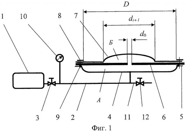 Способ определения адгезии пленки к подложке (патент 2421707)