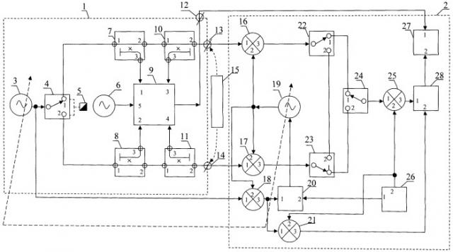 Устройство для измерения абсолютных комплексных коэффициентов передачи и отражения свч-устройств с преобразованием частоты (патент 2524049)